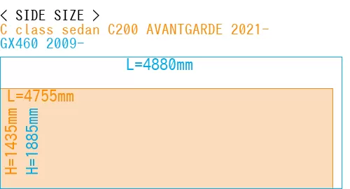 #C class sedan C200 AVANTGARDE 2021- + GX460 2009-